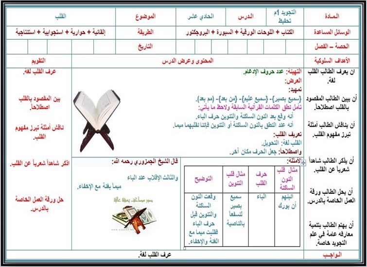 تحضير تجويد القرآن اول متوسط الفصل الدراسي الثاني