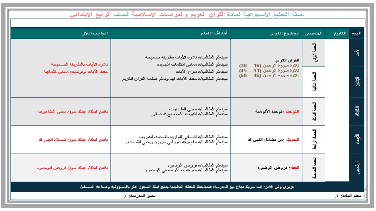 توزيع منهج الدراسات الإسلامية الصف الرابع الإبتدائى الفصل الأول