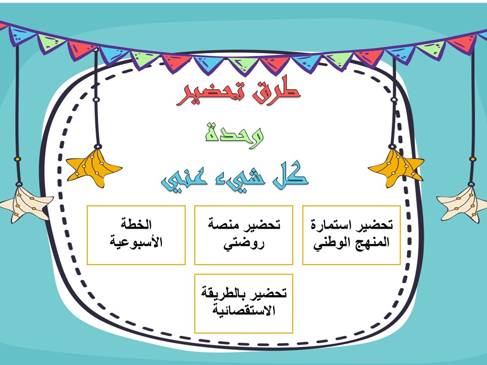 تحضير الاستمارة لمفهوم اشكالنا تتشابه وتختلف وحدة كل شيء عني رياض أطفال