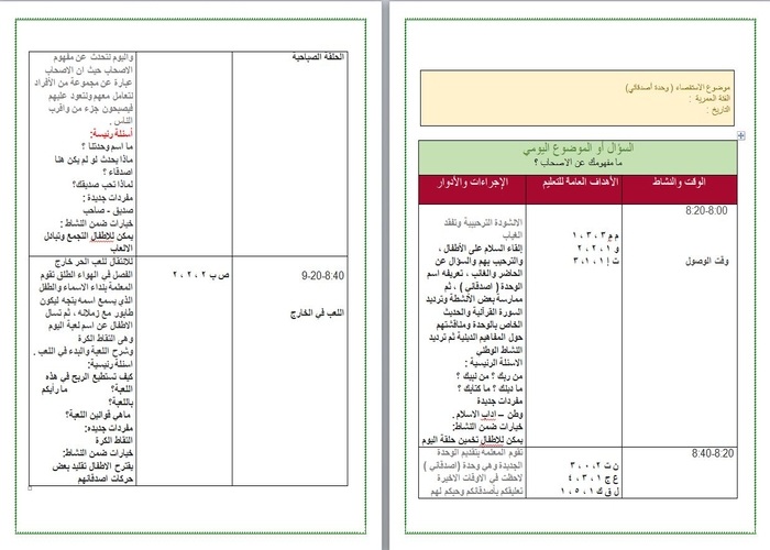 وحدة الاصحاب رياض الأطفال وحدة الاصحاب رياض الأطفال