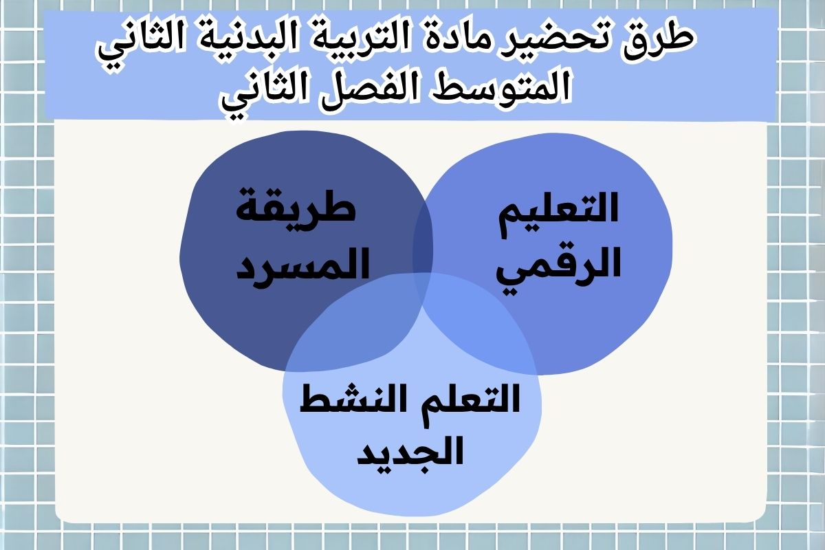 تحضير التربية البدنية الثاني المتوسط الفصل الثاني