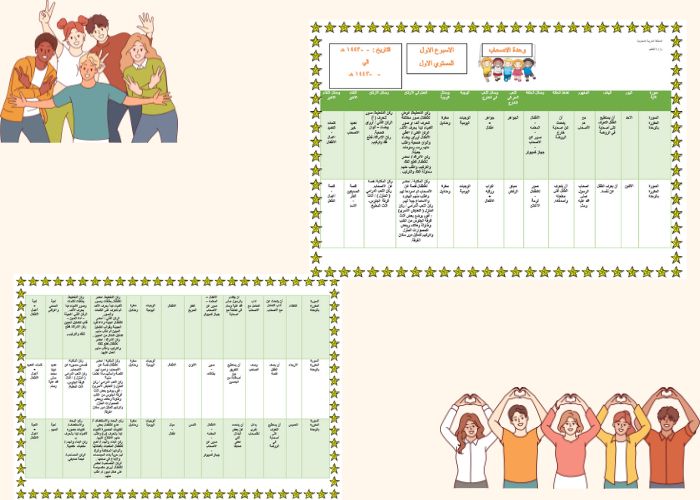 وحدة الاصحاب رياض الأطفال