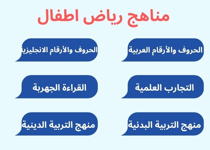 وحدة الاصحاب رياض الأطفال