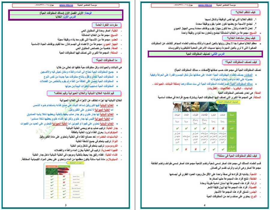 توزيع العلوم الصف الرابع الإبتدائي الفصل الدراسي الاول