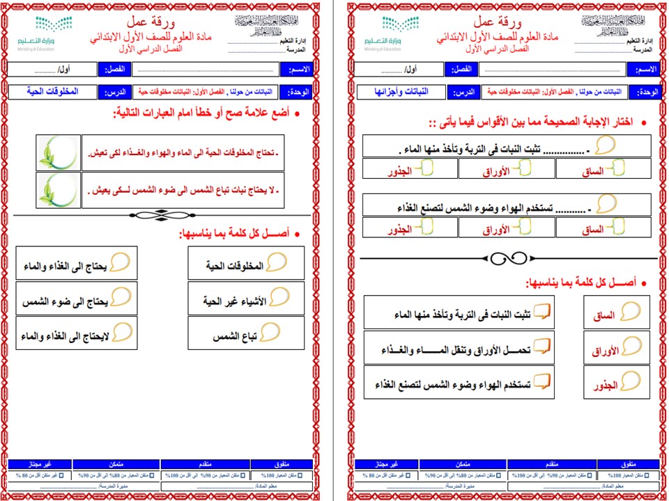 توزيع العلوم للصف الأول الإبتدائى الفصل الدراسى الأول
