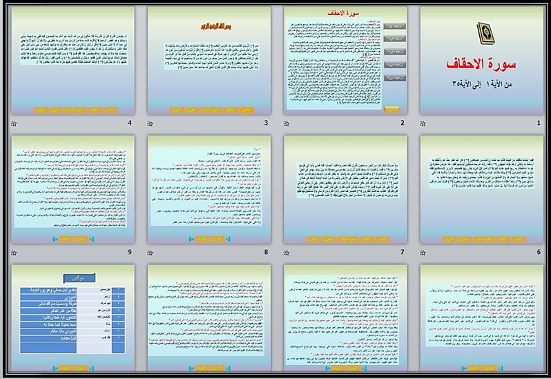 توزيع القرآن الكريم تحفيظ الصف الرابع الإبتدائي الفصل الدراسي الاول
