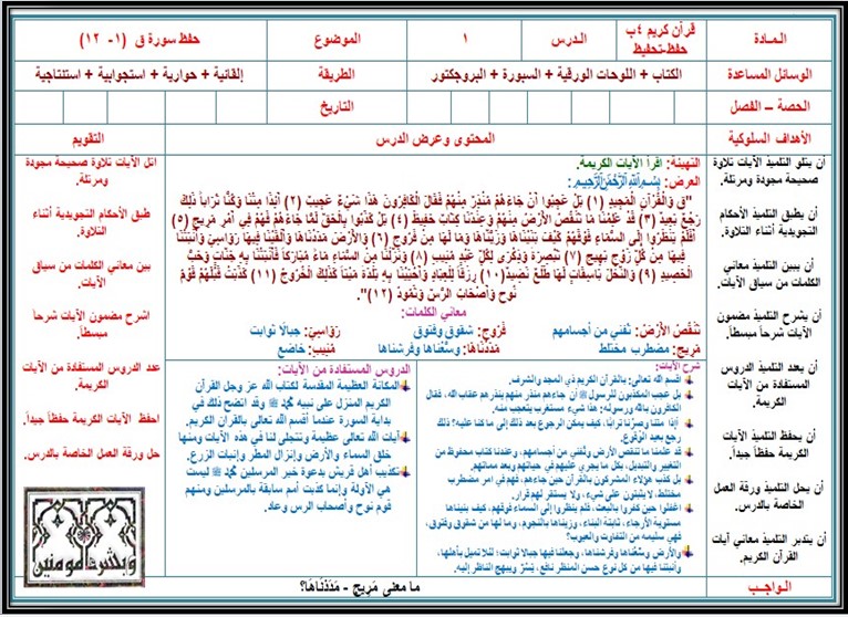توزيع القرآن الكريم تحفيظ الصف الرابع الإبتدائي الفصل الدراسي الاول