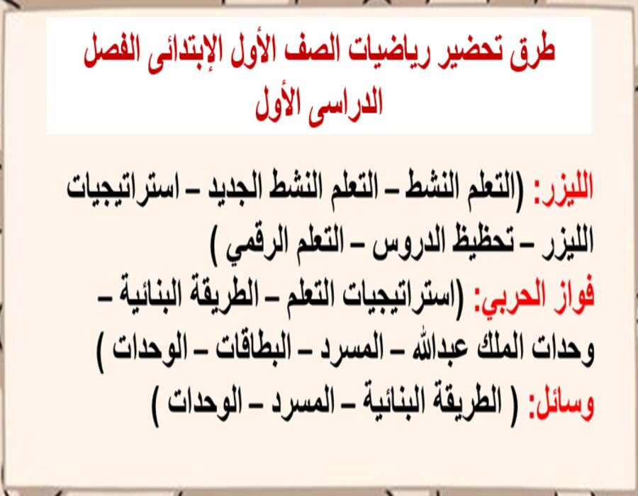 توزيع رياضيات الصف الأول الإبتدائى الفصل الدراسى الأول