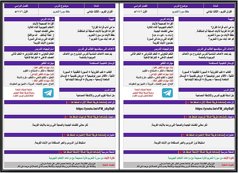 توزيع قرآن-تحفيظ الصف الثالث الابتدائي الفصل الدراسي الاول توزيع قرآن-تحفيظ الصف الثالث الابتدائي الفصل الدراسي الاول