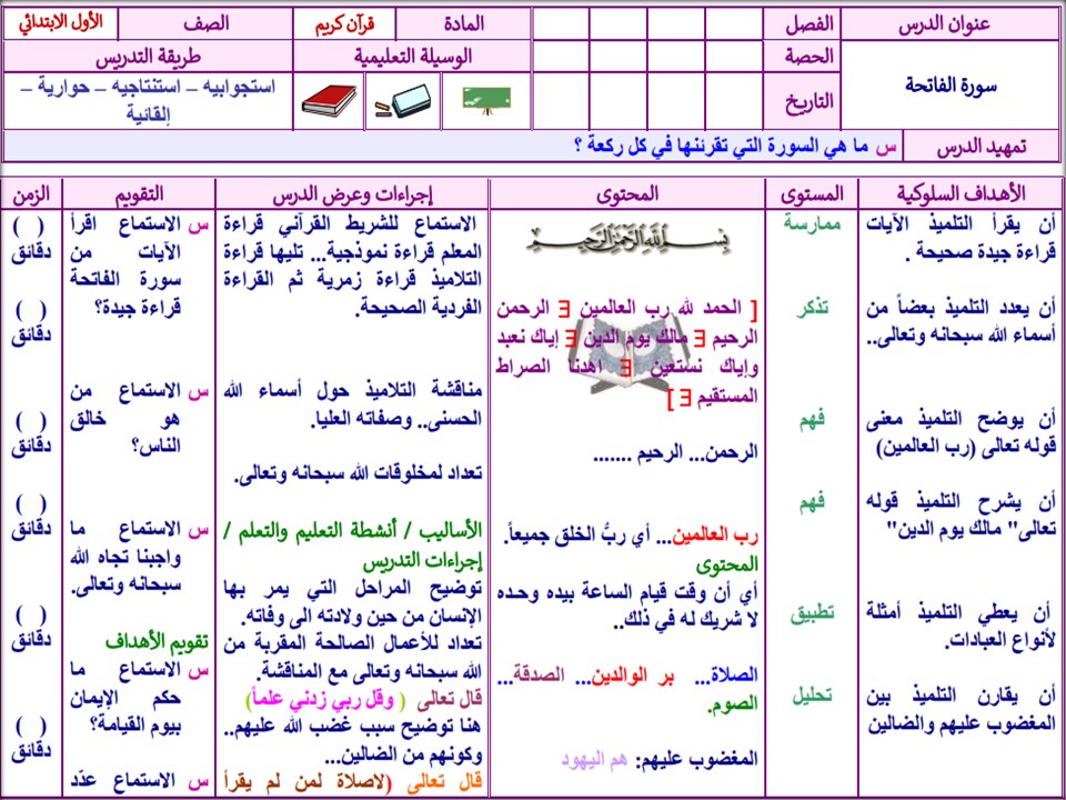 توزيع قرأن الصف الأول الإبتدائى الفصل الدارسى الأول