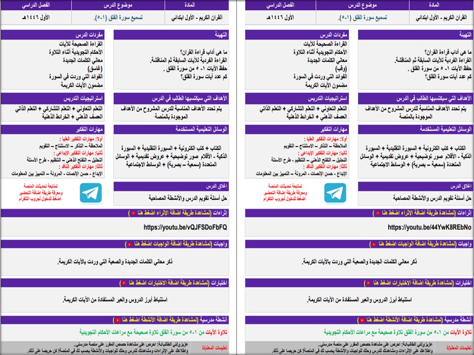 توزيع قرأن الصف الأول الإبتدائى الفصل الدارسى الأول