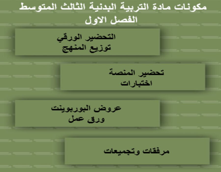 كتاب التربية البدنية للصف الثالث المتوسط الفصل الاول