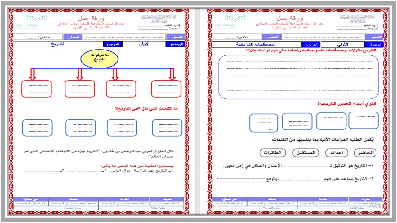 تحضير الإجتماعيات الصف السادس الإبتدائى الفصل الدراسى الأول 