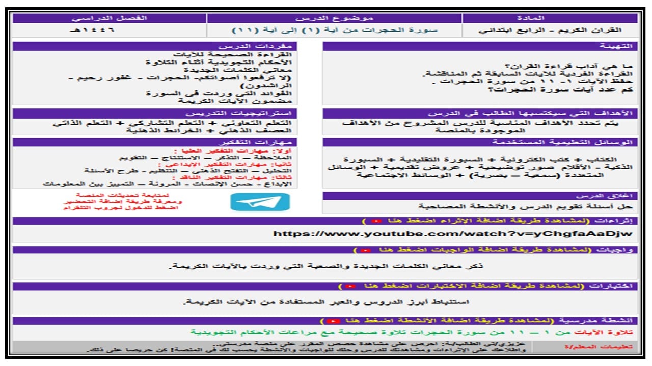 تحضير القرآن الكريم الصف الرابع الإبتدائي الفصل الدراسي الاول