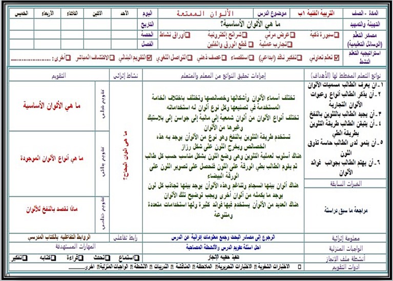 توزيع التربية الفنية الصف الأول الإبتدائى الفصل الدراسى الأول