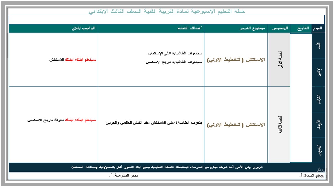 توزيع التربية الفنية الصف الثالث الابتدائي الفصل الدراسي الاول 