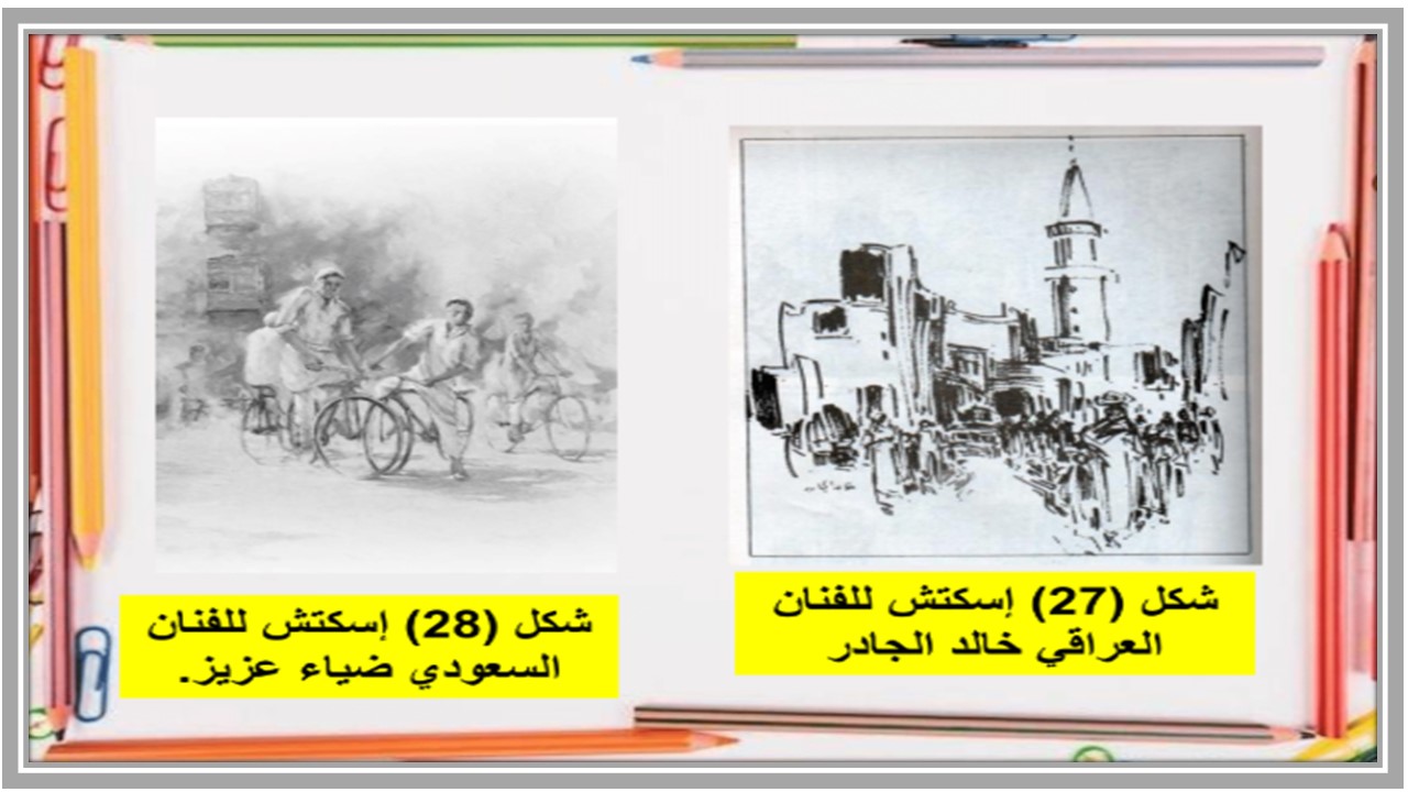 توزيع التربية الفنية الصف الثالث الابتدائي الفصل الدراسي الاول 