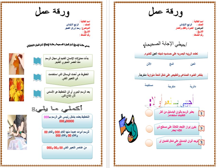 توزيع التربية الفنية الصف الرابع الإبتدائي الفصل الدراسي الاول