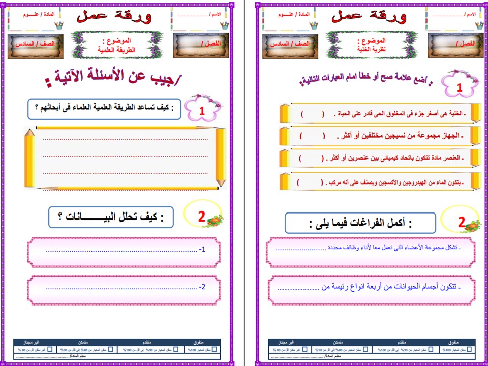 توزيع العلوم الصف السادس الإبتدائى الفصل الدراسى الأول