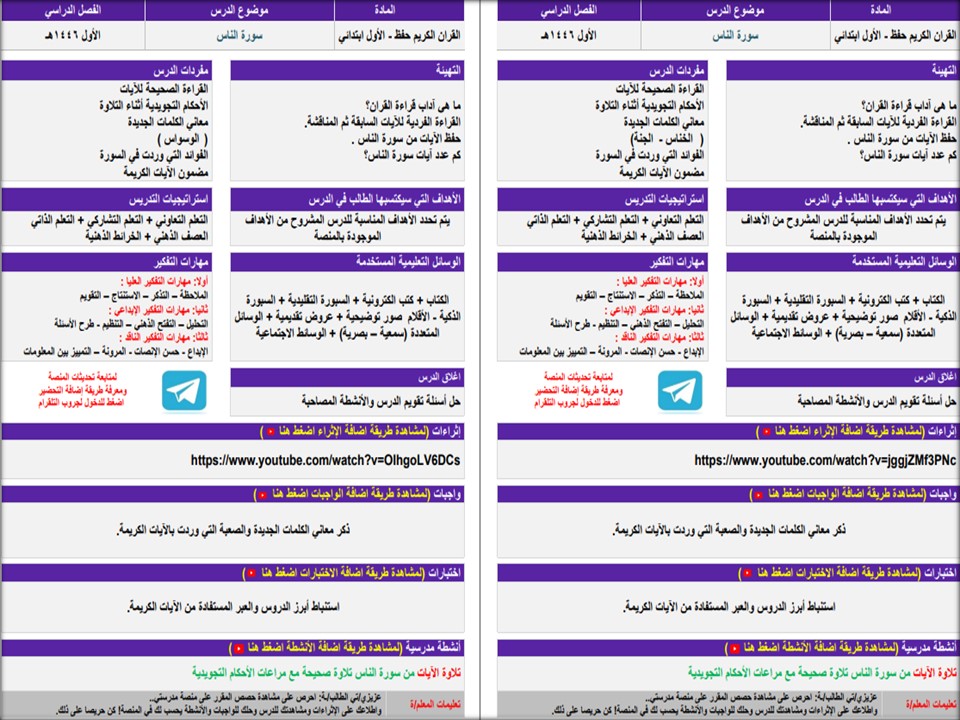 توزيع تحفيظ القرآن الصف الأول الإبتدائى الفصل الدراسى الأول