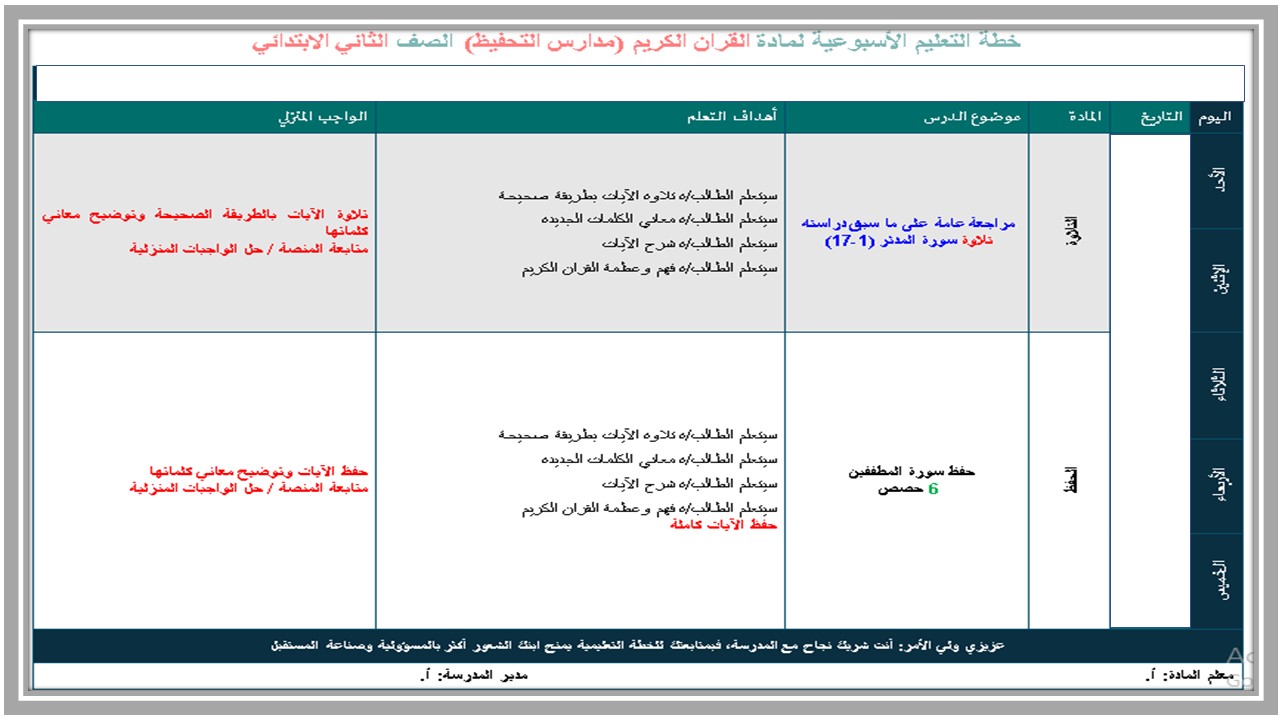 توزيع تحفيظ قرآن الصف الثانى الإبتدائى الفصل الدراسى الأول 
