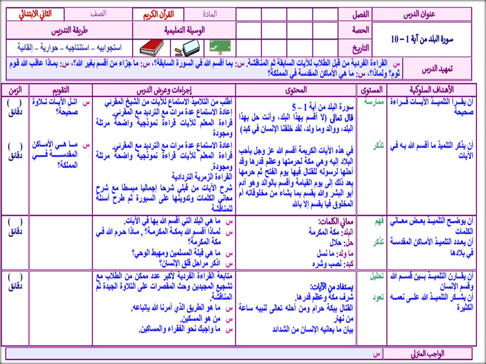توزيع قرأن كريم الصف الثانى الإبتدائى الفصل الدراسى الأول