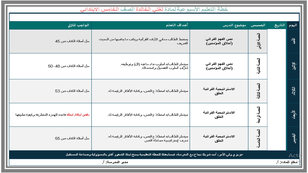 توزيع لغتي الصف الخامس الابتدائي الفصل الدراسي الاول