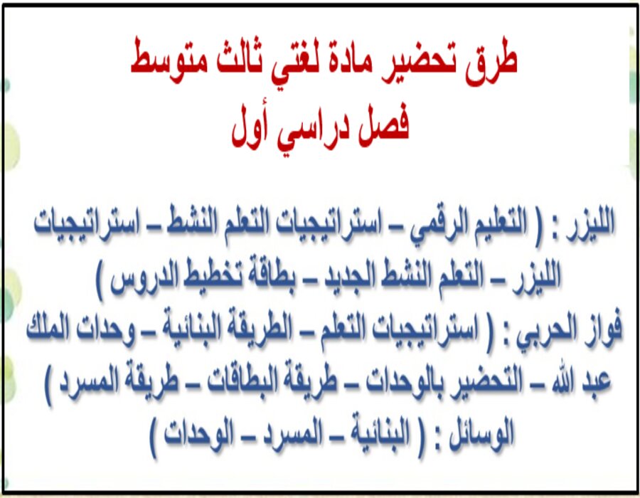 حل كتاب لغتي ثالث متوسط ف1