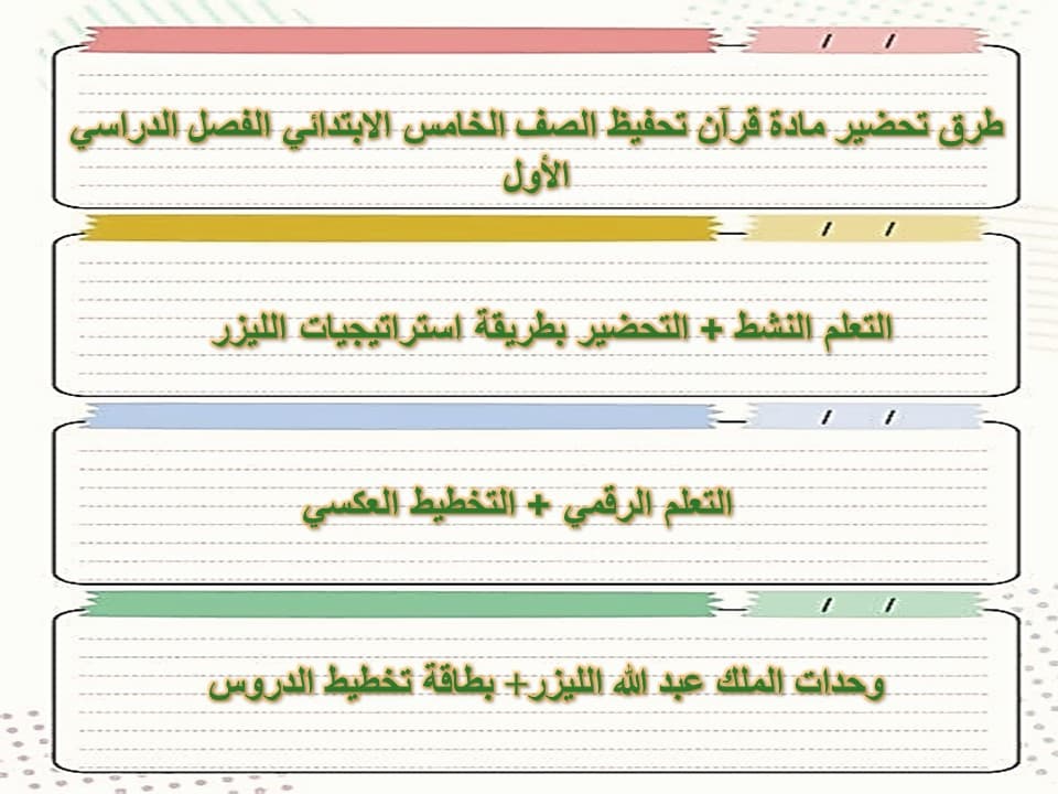 تحضير قرآن تحفيظ الصف الخامس الابتدائي الفصل الدراسي الأول