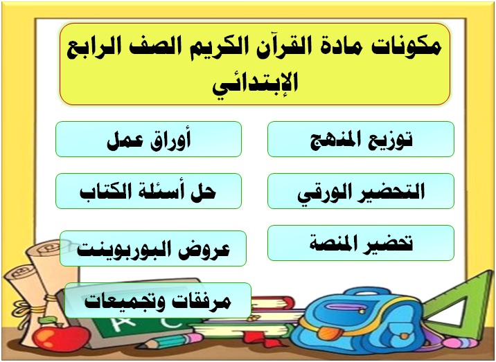 مكونات مادة القرآن الكريم الصف الرابع الإبتدائي
