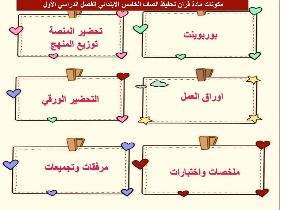 تحضير قرآن تحفيظ الصف الخامس الابتدائي الفصل الدراسي الأول