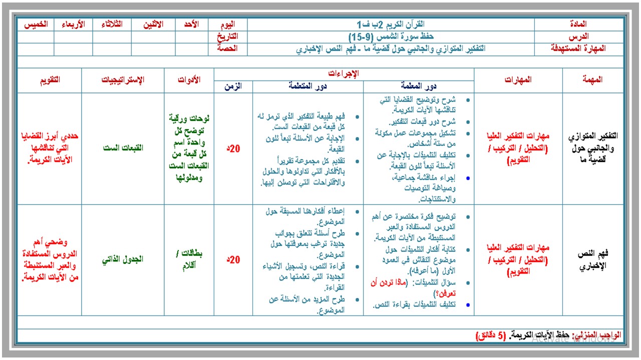 ورق عمل قرأن كريم الصف الثانى الإبتدائى الفصل الدراسى الأول 