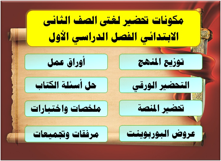 مكونات تحضير لغتى الصف الثانى الابتدائي الفصل الدراسي الأول