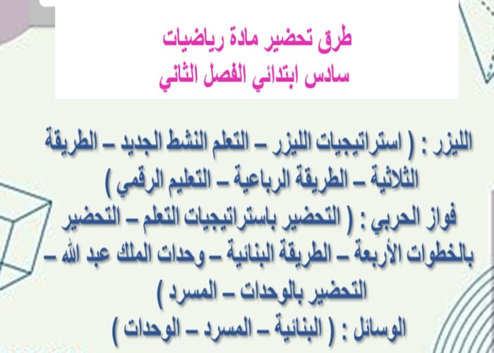 أوراق عمل مادة رياضيات سادس ابتدائي الفصل الدراسي الثاني