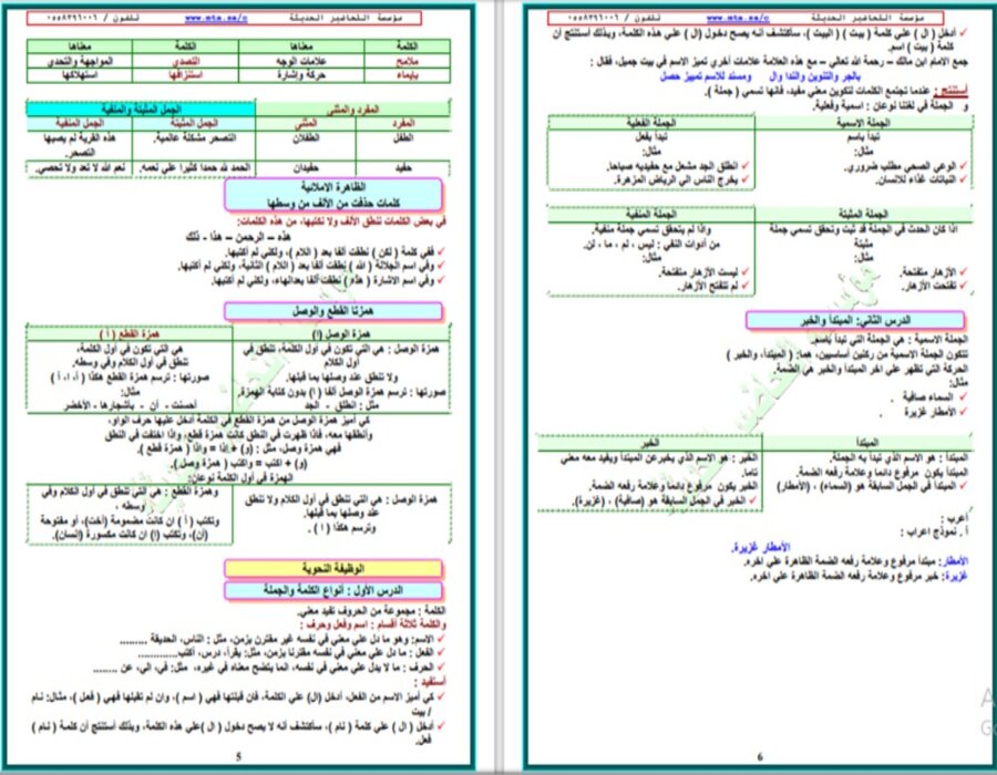 حل اسئلة لغتى ثاني ابتدائي الفصل الدراسي الأول