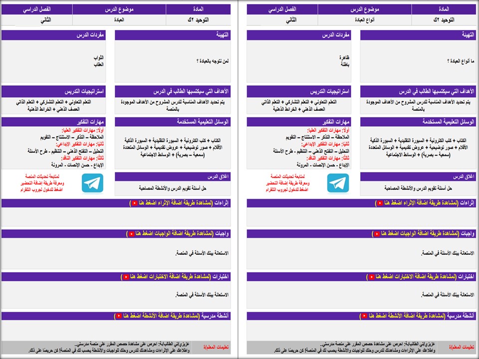 عروض بوربوينت مادة علوم دينية صف ثاني تعليم الكبيرات الفصل الدراسي الثاني