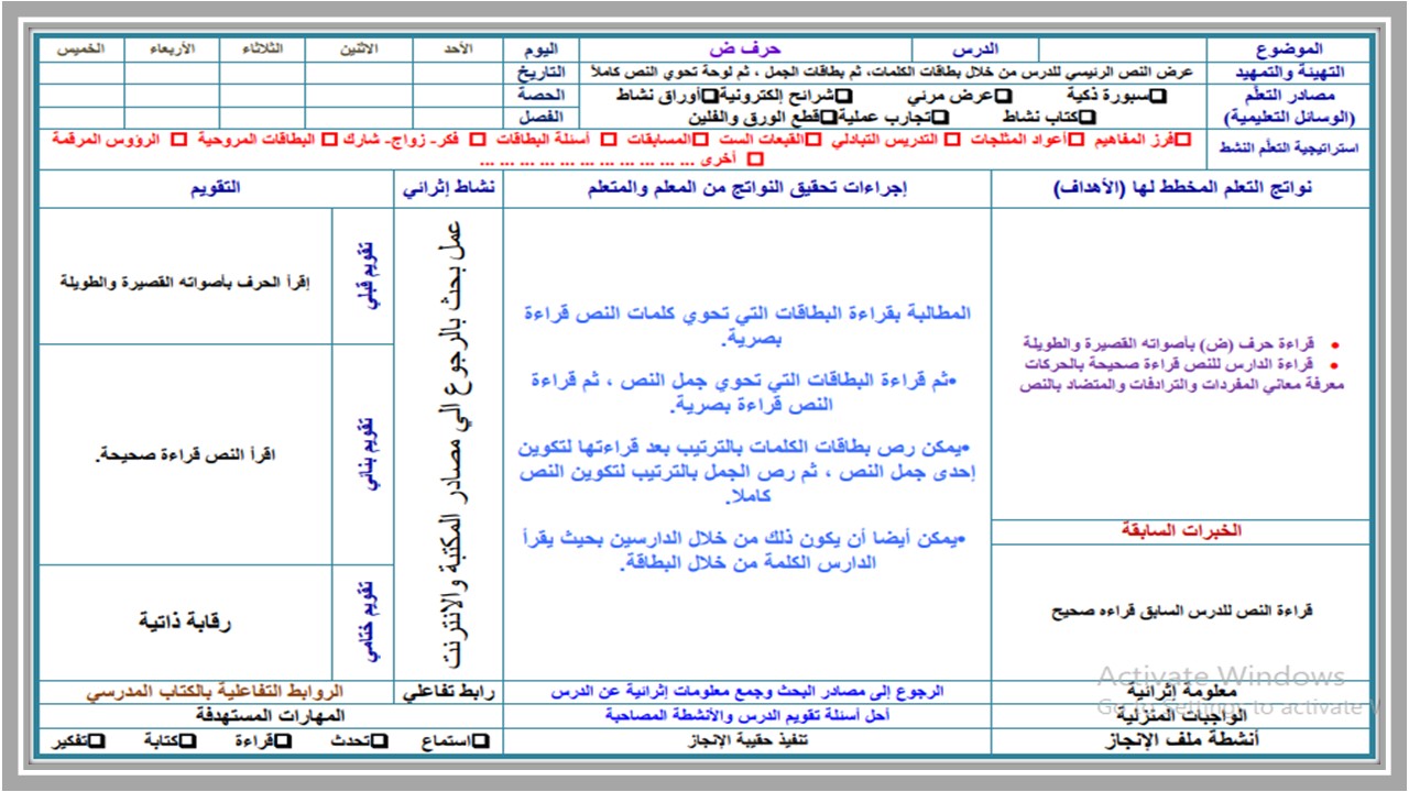 عروض بوربوينت مادة لغتي للصف الأول تعليم كبيرات الفصل الدراسي الثاني