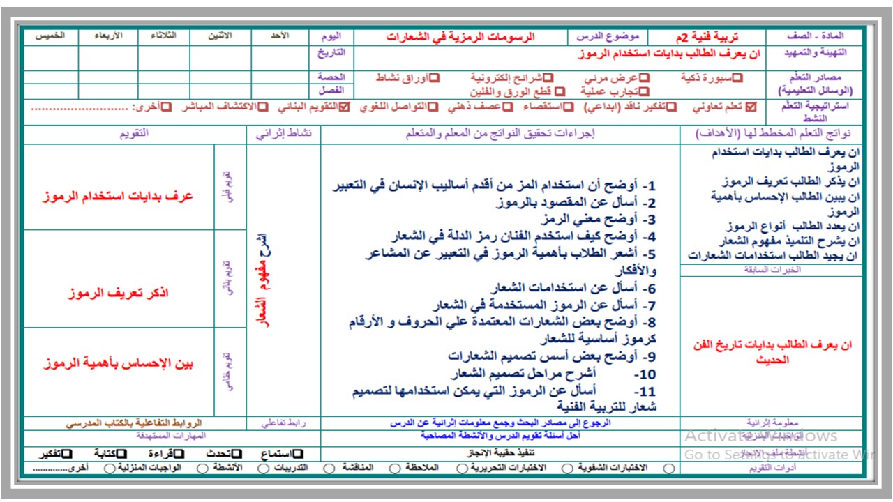 تحضير مادة التربية الفنية الصف الثاني متوسط فصل دراسى ثاني