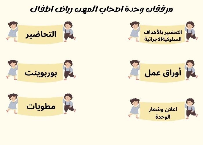 تحضير وحدة اصحاب المهن رياض اطفال