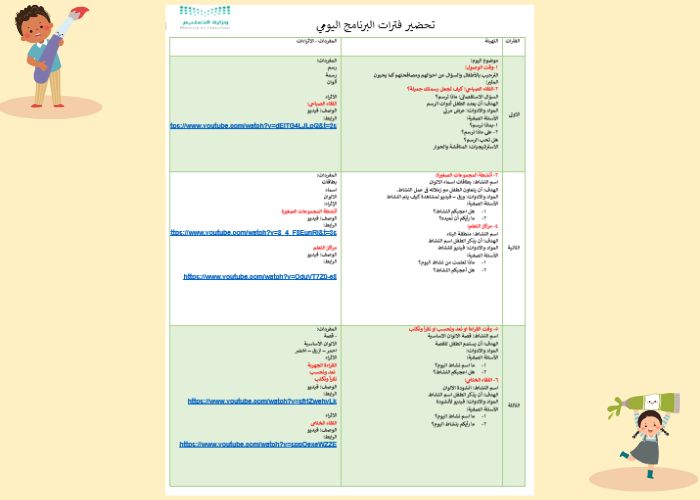 تحضير وحدة الالوان رياض اطفال