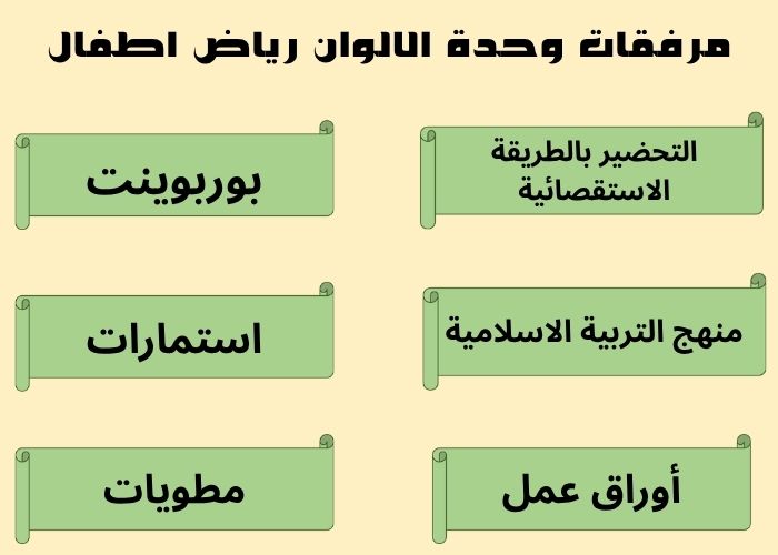 تحضير وحدة الالوان رياض اطفال