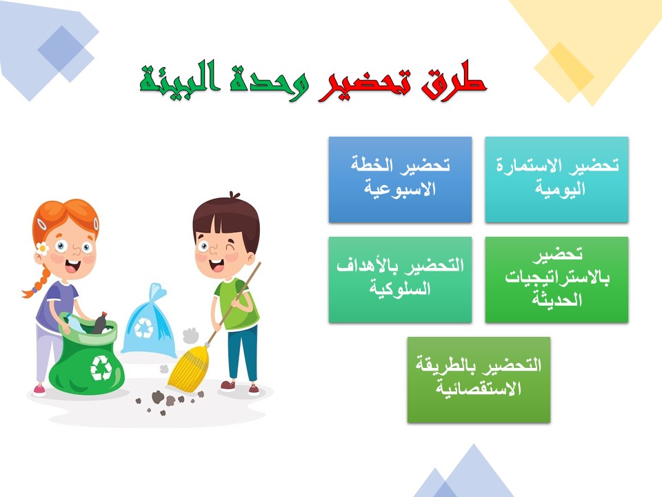 تحضير وحدة البيئة رياض اطفال