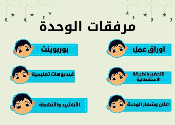 تحضير وحدة رمضان رياض اطفال