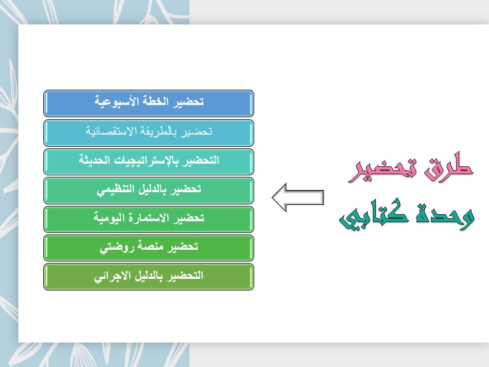 تحضير وحدة كتابى رياض اطفال