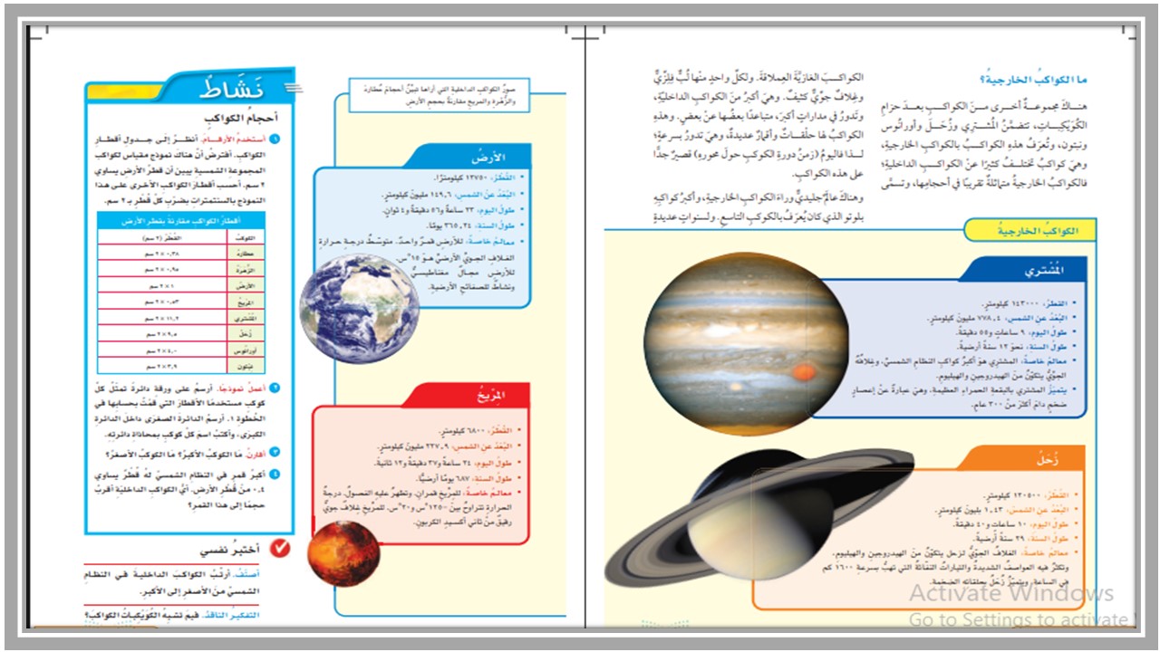 حل أسئلة علوم سادس ابتدائي الفصل الدراسي الثاني