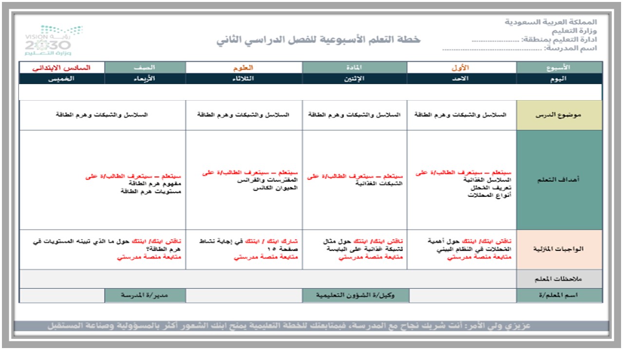 حل أسئلة علوم سادس ابتدائي الفصل الدراسي الثاني