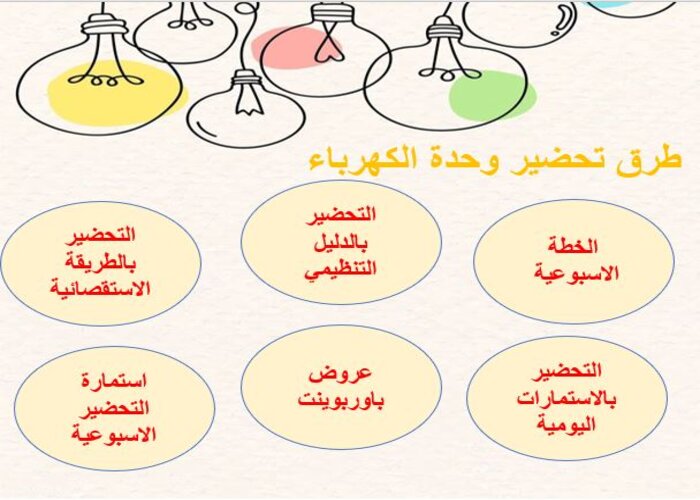 تحضير وحدة الكهرباء رياض اطفال