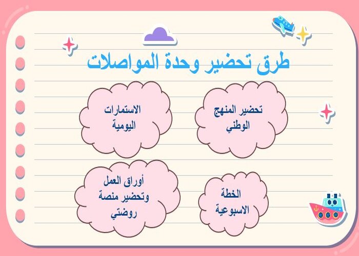 تحضير وحدة المواصلات رياض اطفال