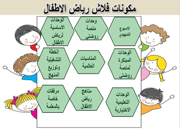 تحضير وحدة وطنى رياض اطفال