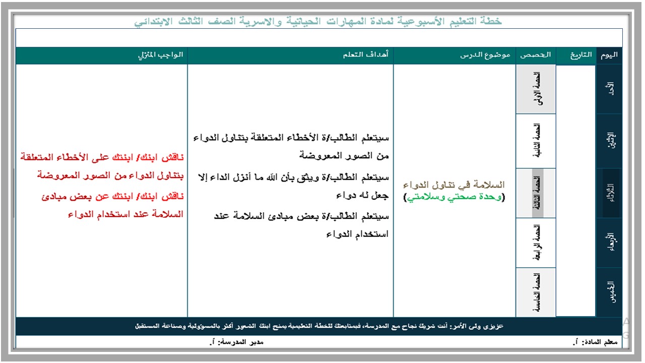 أوراق عمل مادة التربية الأسرية الصف الثالث الابتدائي فصل دراسي أول  